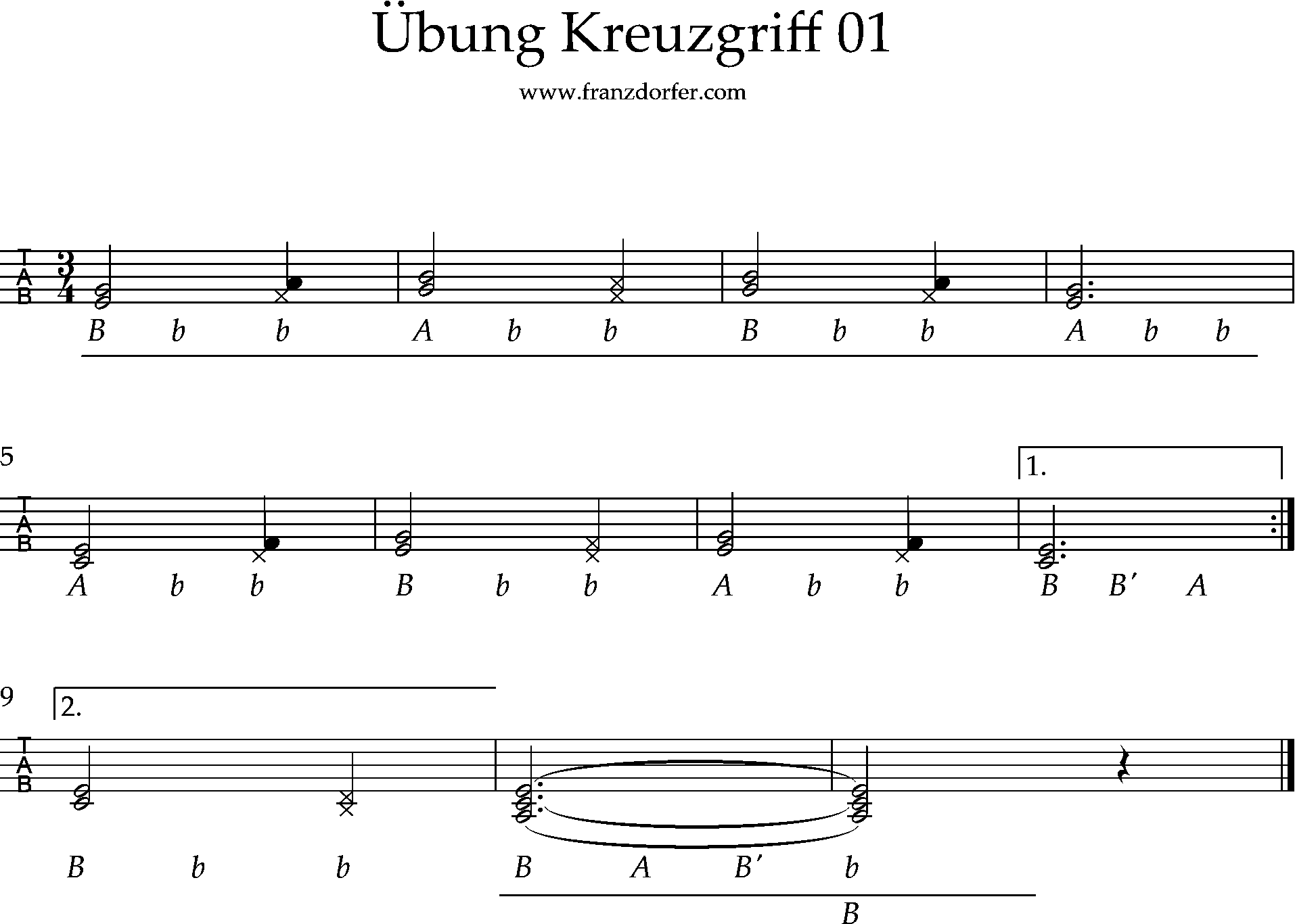 Griffschrift, Kreuzgriff im 3-4-Takt Steirische lernen- Der kreuzgriff im 3-4-Takt